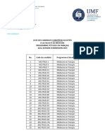 Liste Des Candidats Europeens Acceptes en Medecine 2023