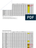 Bor RS 5 Juli 2021