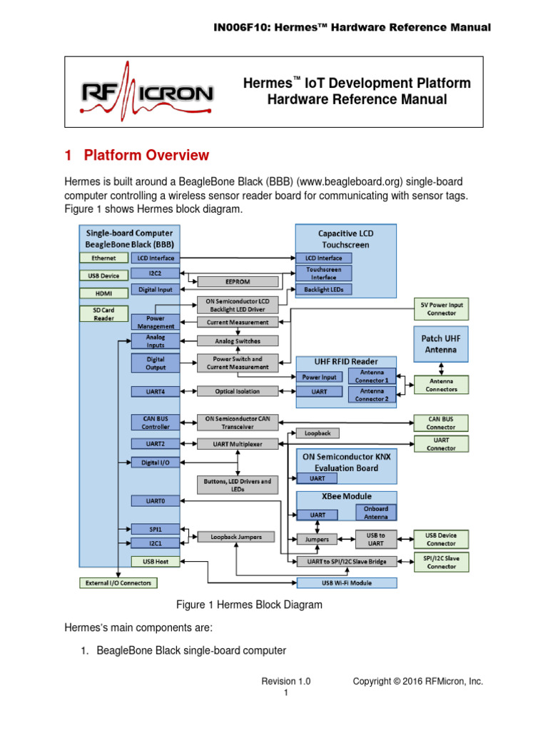 IN006F10 Hermes Hardware Reference Manual | PDF | Device Driver | Usb