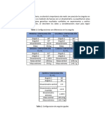 Datos y Resultados Fuerzas