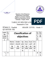 Table of Specification