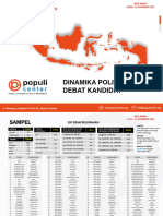 Rilis Survei Nasional Populi Center - 111223