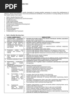 7 11 Key Areas of Responsibilties