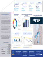 Colliers - Office Market Overview 3T 2023CDMX - Espanol
