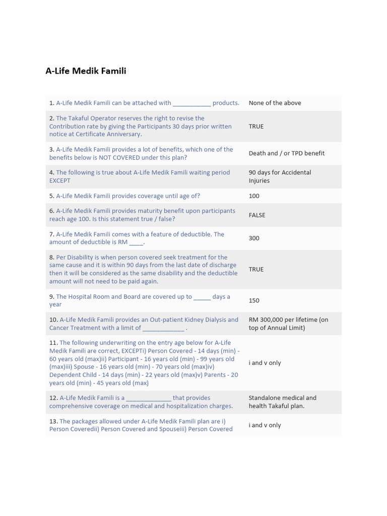 A-Life Medik Famili Overview | PDF | Health Care | Social Programs