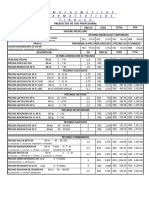 Lista de Precios Uso Profesional Febrero 2021