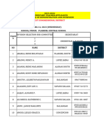 Elem Applicants Sched of Demo 1st District