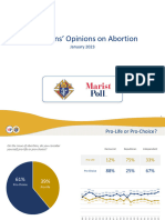 2023 Kofc Marist Poll Presentation
