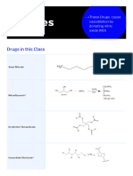 Nitrates