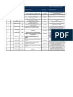 Matriz Legal SG SST AA2