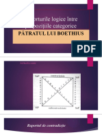 Raporturi Logice Intre Propozitiile Categorice