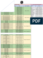 Arjuna NEET Botany Planner S.No Chapter Name Number Total No. of Lecture Date Date of Completion