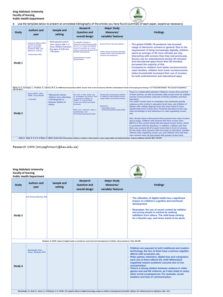 Week 08 Research Activity | PDF | Learning | Mental Health