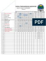 Updated Score Sheet