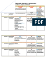 16 Haftalik Yaliyma Programi-Erdem