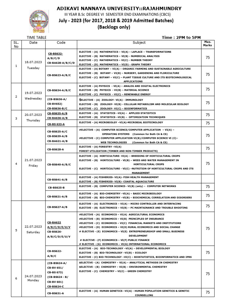 B.Sc VI Semester Exam Schedule 2023 | PDF | Biotechnology