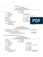 Soal Dan Jawaban Laba Rugi Komprehensif