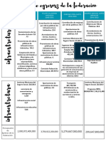 Black and White Minimalist Fitness Center Table Comparison Chart Graph