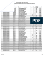 Resultado Do Concurso