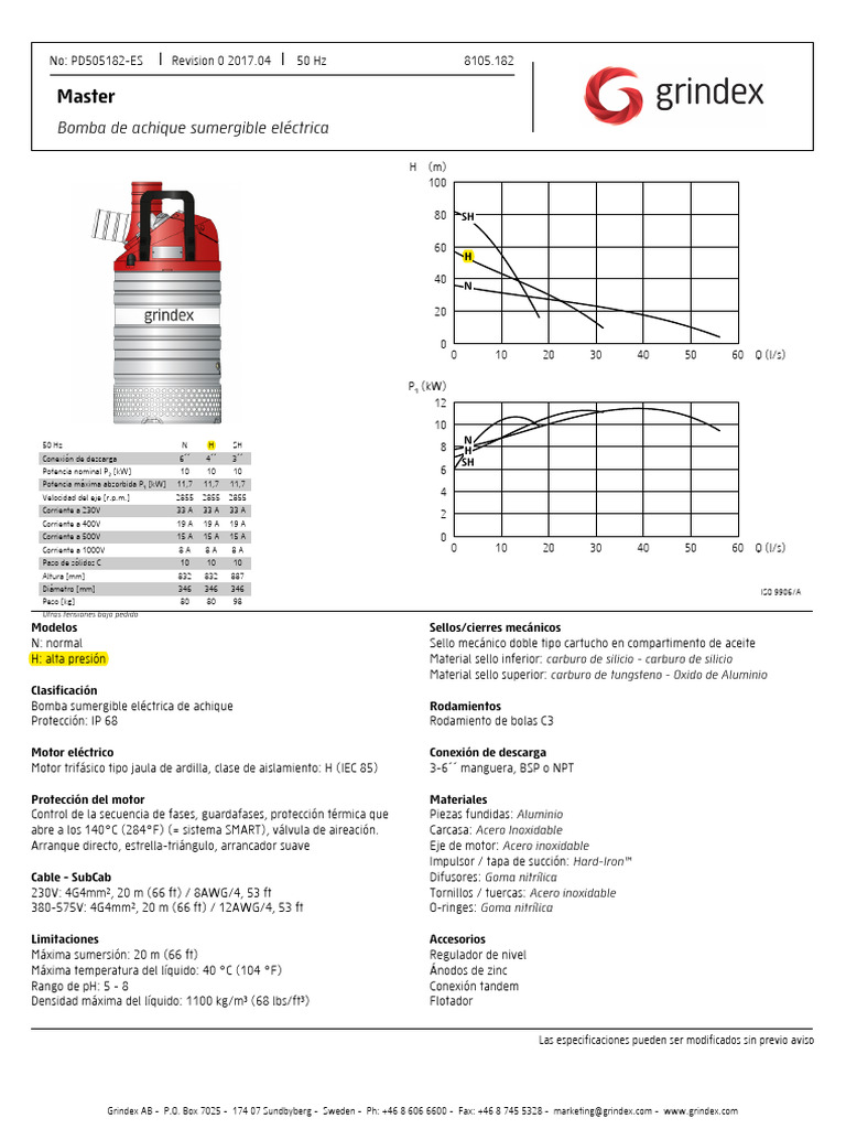 GRINDEX Master | PDF | Bienes manufacturados | Ingeniería mecánica