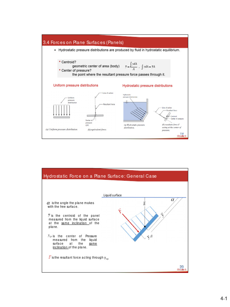 Fluid Mechanics ch.3.2 | PDF | Pressure | Force