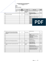 Kisi-Kisi Soal Us MTK, KLS Xi, SMTR Genap 2023 (Efi)