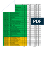 ITENS VENDIDOS JOHN DEERE 04-12 (CURVA A+B+C REF A Ranking de Vendas.) Alterar