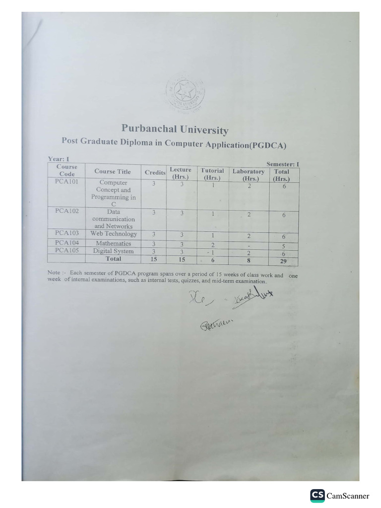 PGDCA Syllabus PDF