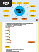 Modal Explanation - B1