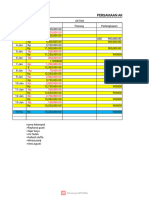 Form Persamaan Akuntansi