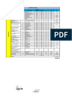 Cantidad Descripción P.U (Watt) P.Instalada F.D DM2 Tablero Ambiente Equipos DM