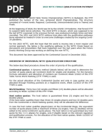ITF World Tennis Ranking Points 2025 | PDF | Tournament | Individual Sports