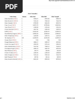 Download Kurs Bank Indonesia by PonoroGo Slamet Songko SN69217336 doc pdf