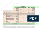 Analisis Kesehatan Keuangan PT Astra International Tbk-36121019