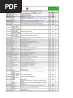 5th Pay Commission Pay Matrix Overview | PDF | Computers | Technology ...
