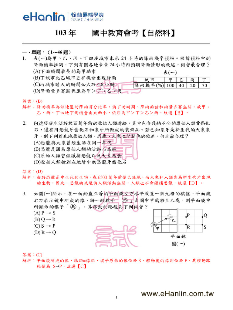 103 Cap Na | PDF