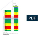 Rencana Daftar Susunan Pemain: No Nama Pemain No. PNG Posisi