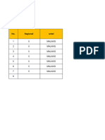 Form Mapping Id Indibiz Malang