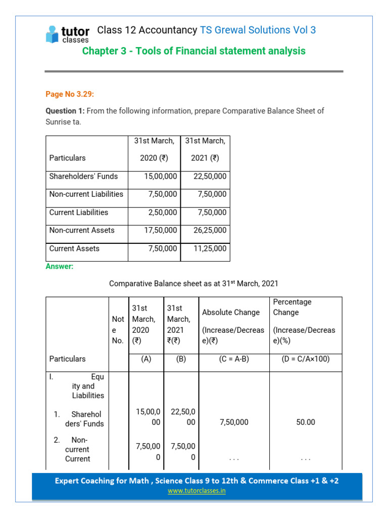 vol3-ch3-tools-of-financial-statement-analysis-pdf-balance-sheet