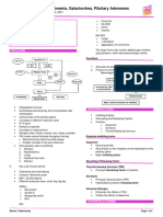 Lecture 22 Hyperprolactinemia, Galactorrhea, Pituitary Adenomas