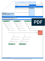 PQR Failure - Root Cause and Corrective Actions