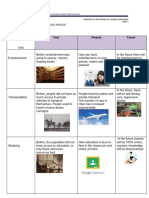 U5AP. From Generation To Generation