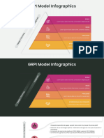 GRPI Model