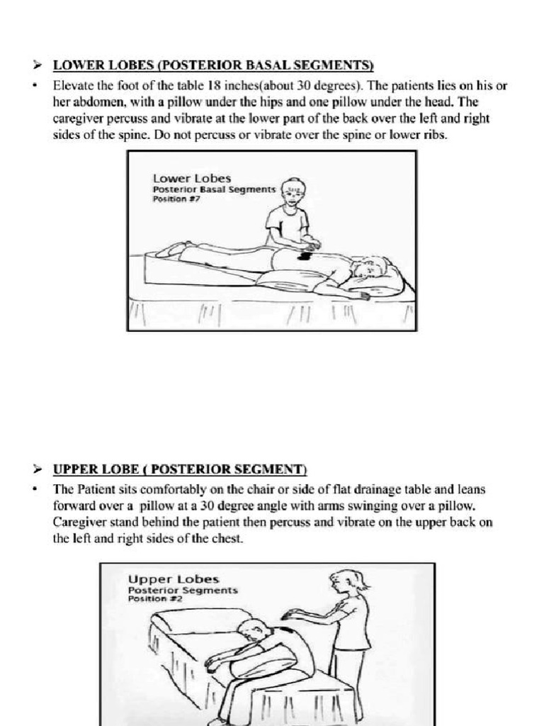 Spinal cord injury respiratory distress problem solve 1 pdf