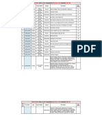 07-KA-12 PU Revision Test Schedule V 3.0