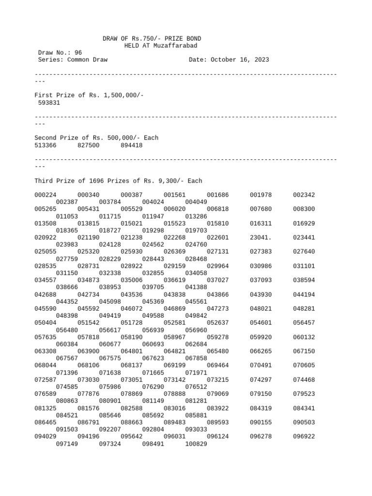 96th-draw-of-rs-750-held-on-16-oct-2023-pdf