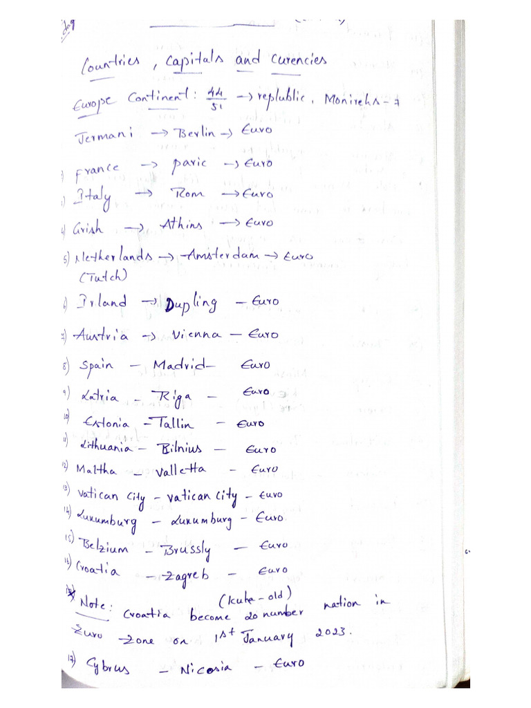 Country Capitals Pdf