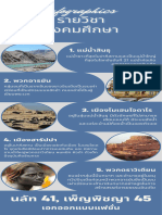 Infographics รายวิชา สังคมศึกษา