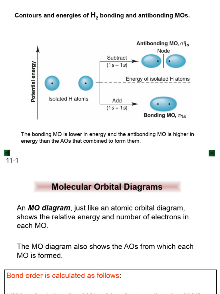 MOT Part 2 | PDF | Molecular Orbital | Materials Science