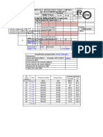 Tablas